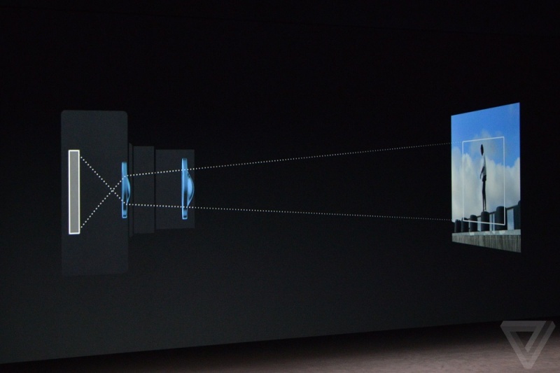 Блог - ErzhanKhamitov: Apple-дың презентациясы: Көптен күткен iPhone 7
