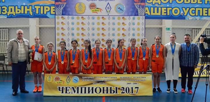 Астана жаңалықтары: Елордалық баскетболшылар ҚР чемпионы атанды